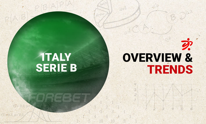 Before the Round – Trends on Serie B (01/05)