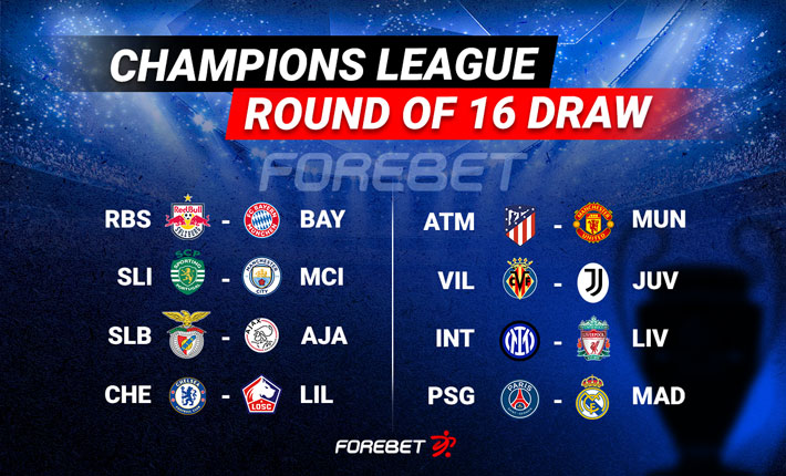 Who are the Champions League favourites after the round of 16 draw?