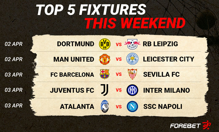 European Football is Back With a Stunning Week of Fixtures After the International Break