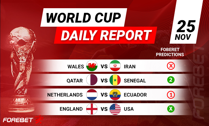 World Cup Round-Up (Day 6) – Senegal Knock Out Qatar and USA Hold England