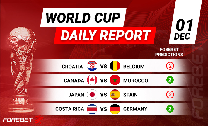 World Cup Round-Up (Day 12) – Germany and Belgium Crash Out as Morocco and Japan Advance