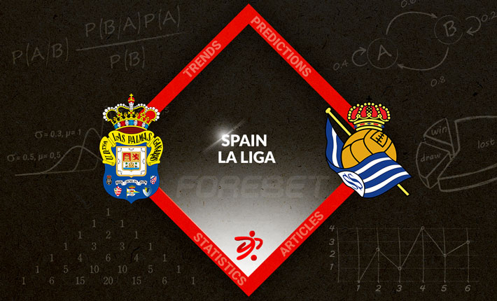 Winless Las Palmas and Real Sociedad Kick Off the Weekend in La Liga