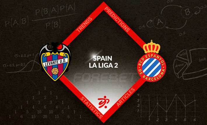 Levante and Espanyol set for a draw