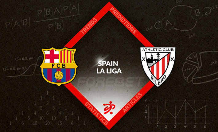 Two of the Top Five Meet as Barcelona Host Athletic Club in La Liga