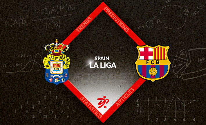 Can Las Palmas steal a point from Barcelona at home?
