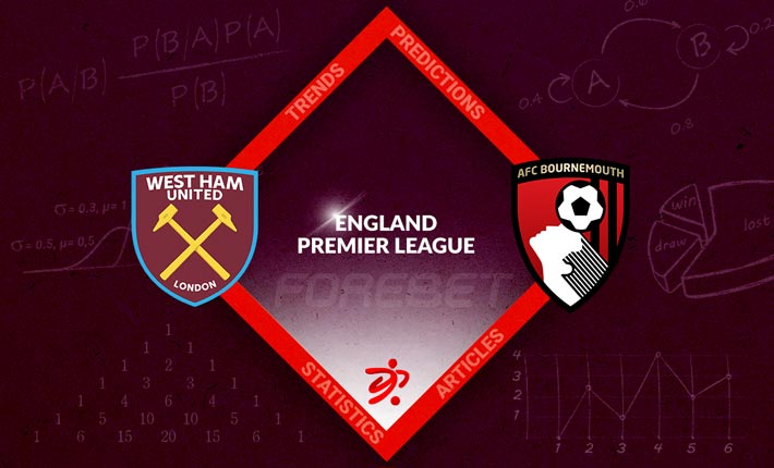 Is Bournemouth the Perfect Game for West Ham to Get Their First Win in 2024