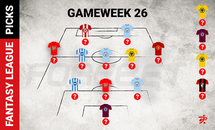 Fantasy Premier League Blank Gameweek 26 – Best Players, Fixtures and More