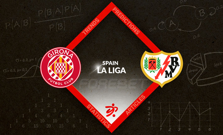 Can Girona Stay in 2nd When They Meet with the Struggling Vallecano?
