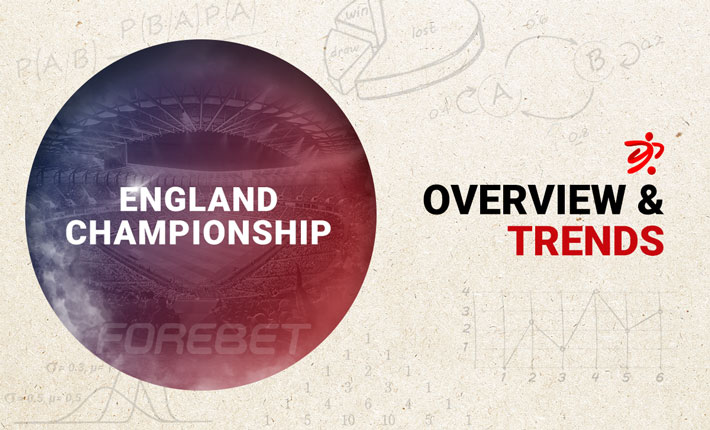 Before the Round – Trends on England Championship (05/03-06/03)