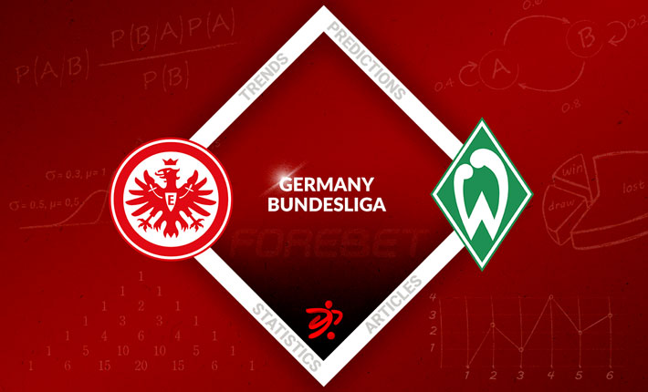 Eintracht Frankfurt Continue Push for Europe as They Meet Werder Bremen in Bundesliga