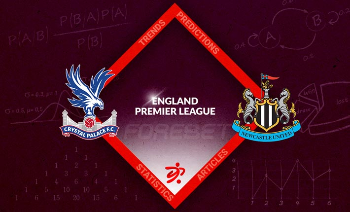 Newcastle Continue Battle For Top 6 With a Visit to Crystal Palace