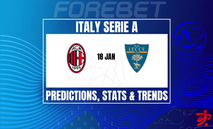 Milan Set Sights on Another Commanding Win Over Lecce