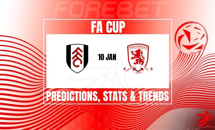 Fulhams Kontrolle gegen Middlesbroughs Schussflut: Vorschau auf die 3. Runde des FA Cups