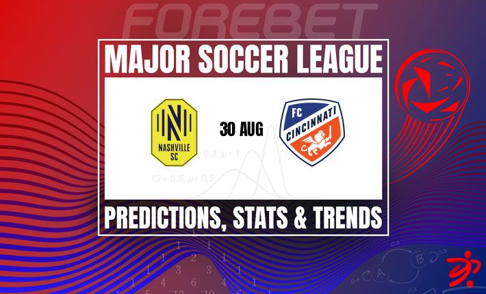 Nashville SC Hosts FC Cincinnati in Eastern Conference Showdown at GEODIS Park