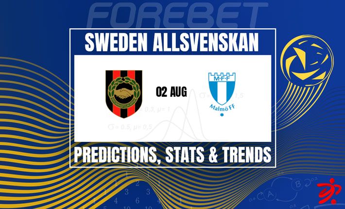 Malmö Look to Build On Strong Record Against Struggling Brommapojkarna