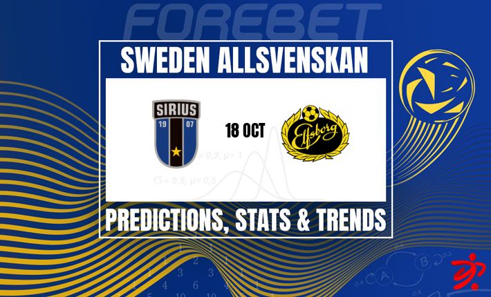 Relentless Sirius IK Host In-Form Elfsborg in Allsvenskan Showdown