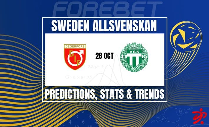 Degerfors 0-3 Västerås SK: Allsvenskan Recap and Model Signals