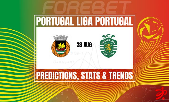 Sporting CP Seek to Continue Dominance as Rio Ave Look to Upset the Odds