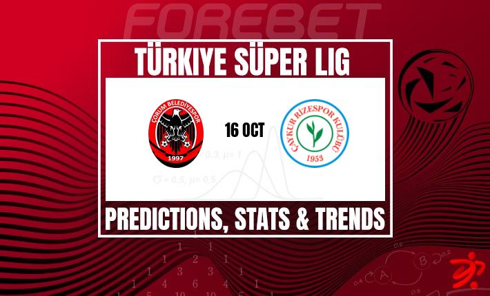 Arca Çorum FK Eye Statement Win as Rizespor Come Calling in Süper Lig Clash