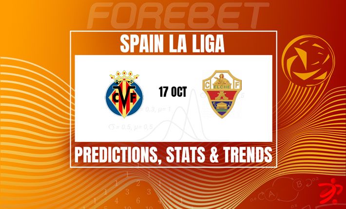 Villarreal Seek Revenge Over Elche in Battle at Estadio de la Cerámica