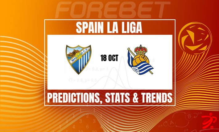 Málaga CF vs Real Sociedad: Hosts Struggling to End Winless Run Against In-Form Visitors