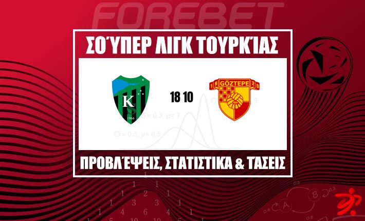 Η Kocaelispor θέλει να επιβάλει τον νόμο της έδρας απέναντι στη Göztepe Izmir στη μάχη της Süper Lig