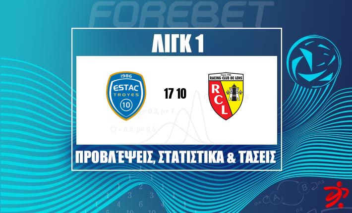 Η Troyes ψάχνει αντίδραση, η Lens θέλει να συνεχίσει την κυριαρχία της στη Ligue 1