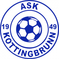 Коттингбрун - Logo
