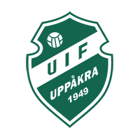 Uppåkra IF - Logo