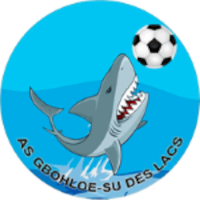 Гболои-Сю - Logo