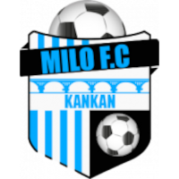 Milo - Logo