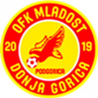 Младост Доня Горица - Logo