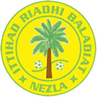 IRB Nezla - Logo