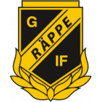 Rappe GOIF - Logo
