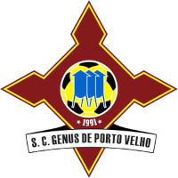 Genus RO - Logo
