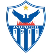 Анортосис - Logo