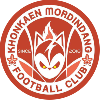 Khonkaen Mordindang FC - Logo