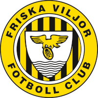 Friska Viljor - Logo