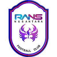 RANS Nusantara - Logo