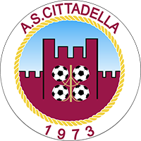 Читадела U19 - Logo