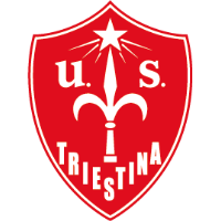 Триестина U19 - Logo