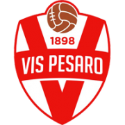 Vis Pesaro U19 - Logo