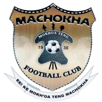 Machokha - Logo