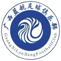 Гуанси Ланханг - Logo