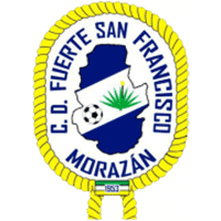 Fuerte San Francisco - Logo