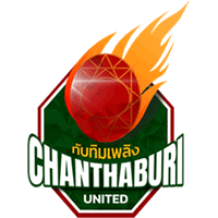Chanthaburi United - Logo