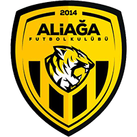 Aliağa FK - Logo