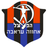 Hapoel Ironi Arraba - Logo