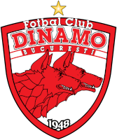 Dinamo Bucureşti II - Logo