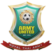 Арми Юнайтед - Logo